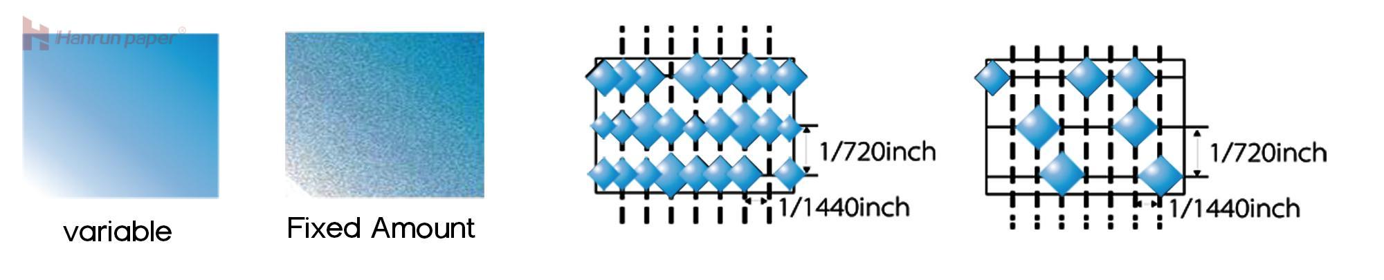 طابعة صناعية UV-H3204