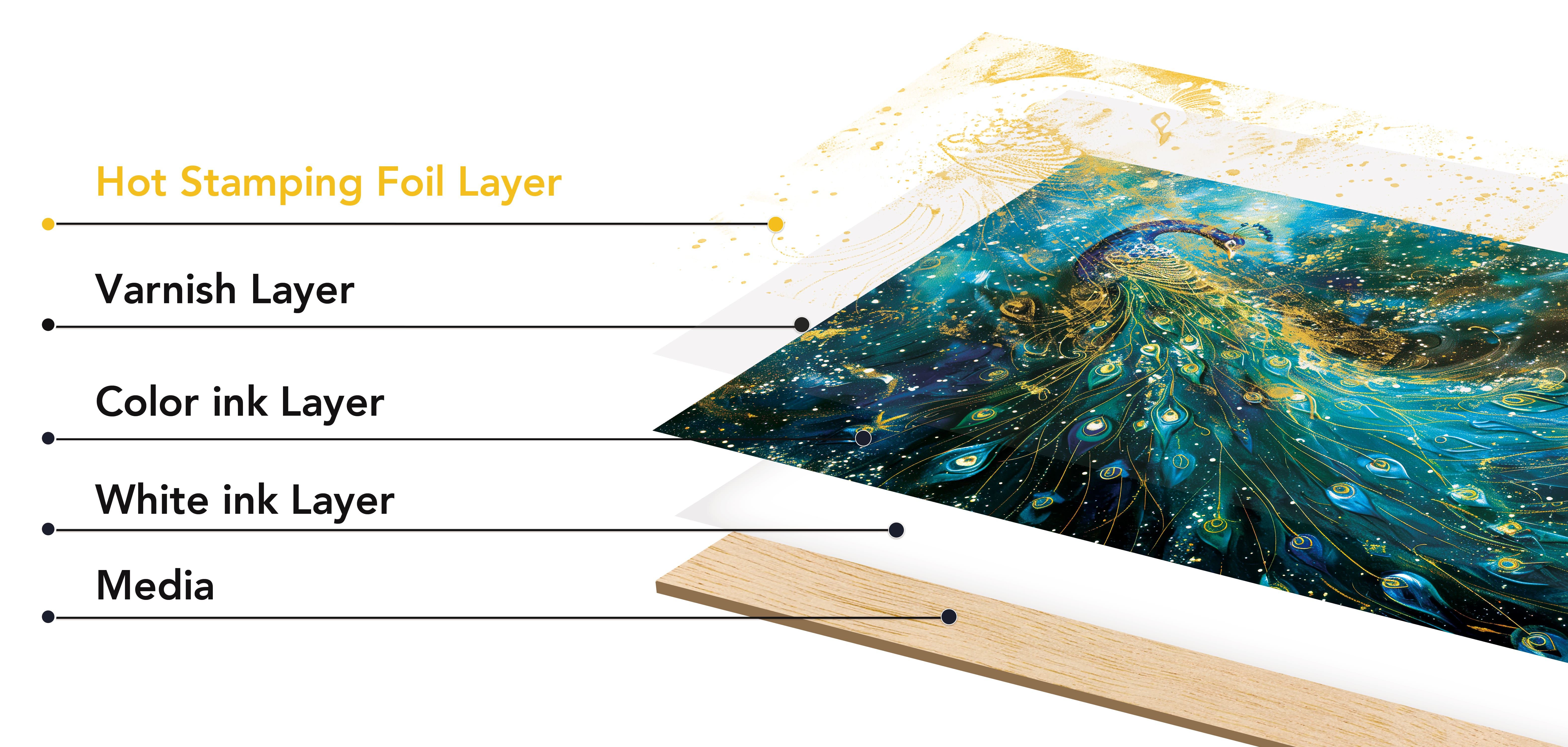 طابعة رفع ذات منصة متعددة الوظائف UV-H9060