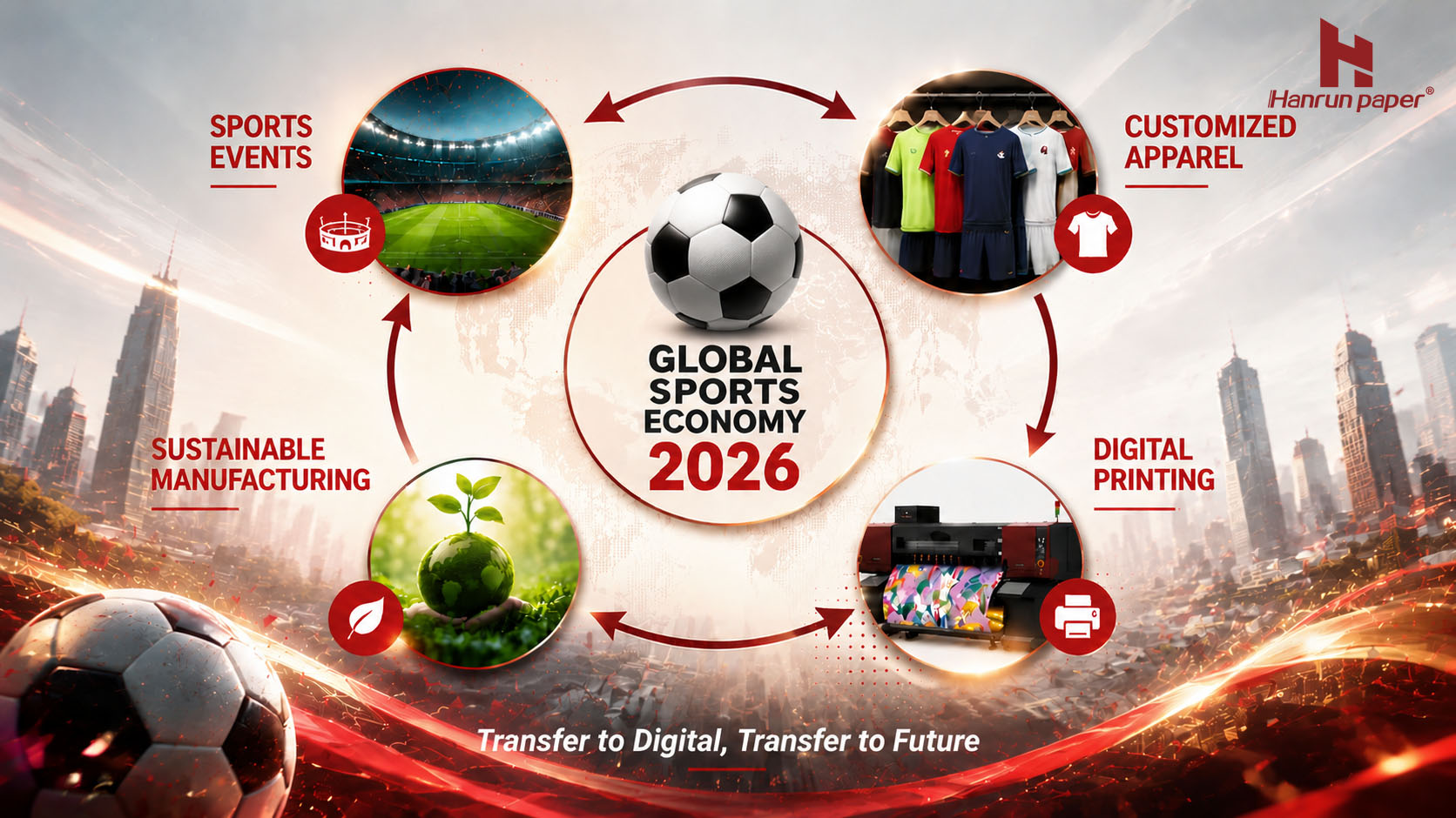 من مجد كأس العالم 2026 إلى التصنيع الرقمي: كيف تدعم ورقة Hanrun التخصيص العالمي للملابس الرياضية