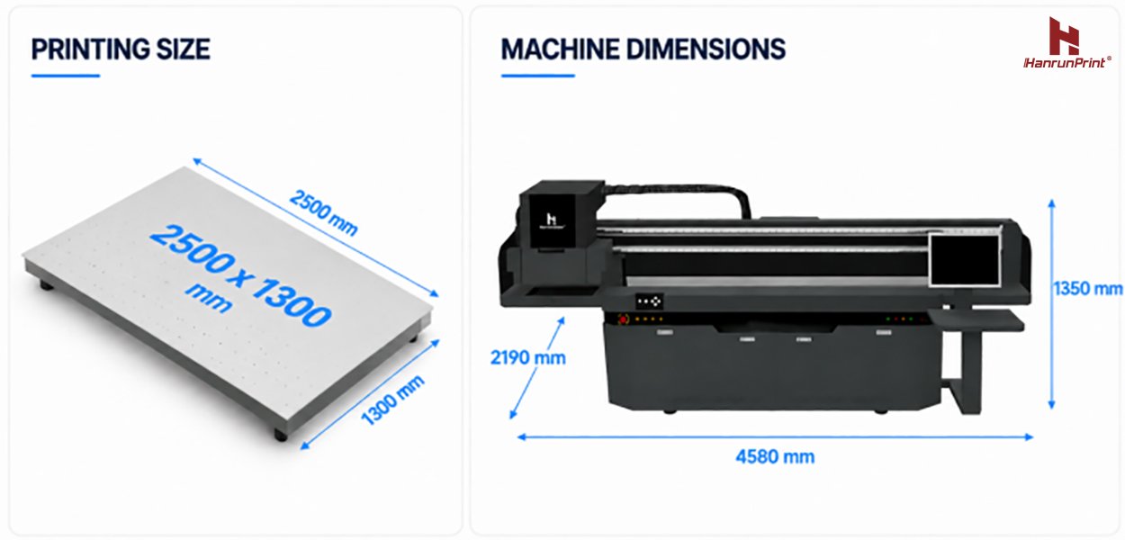 حل الطباعة الصناعية UV-H2513: من الطباعة عالية الدقة إلى التصنيع الذكي، مما يعزز كفاءة الإنتاج
